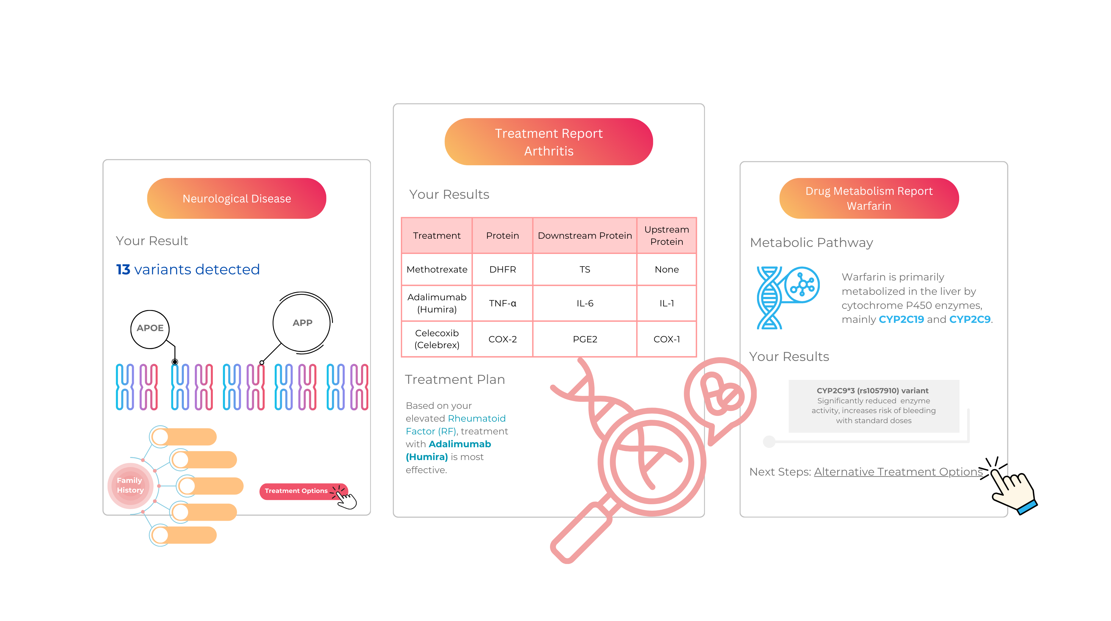 Landing Page Image